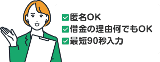 匿名OK｜借金の理由何でもOK｜最短90秒